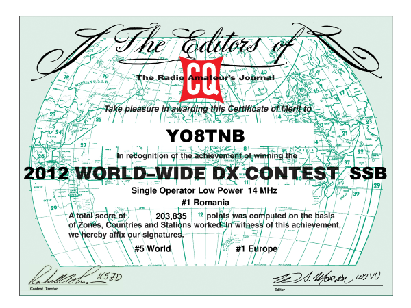 CQ WW SSB Certificate 2012