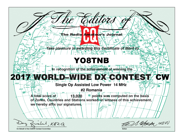 CQ WW CW Certificate 2017
