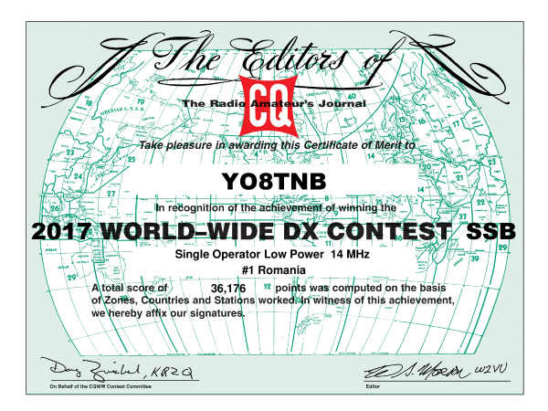 CQ WW SSB Certificate 2017
