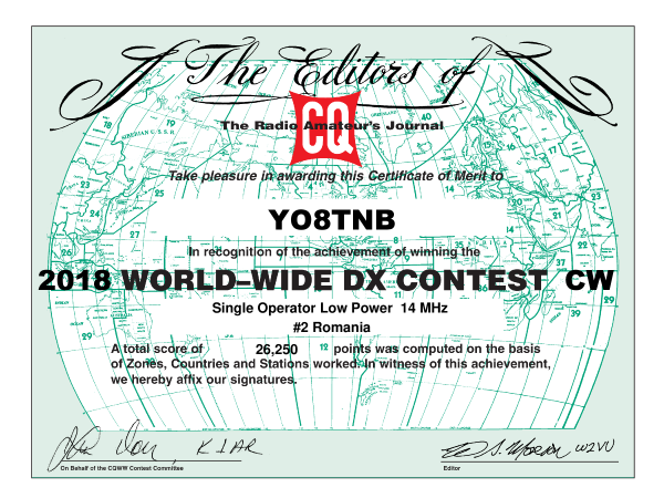 CQ WW CW Certificate 2018
