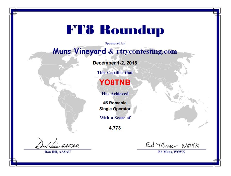 FT8 Roundup Certificate 2018
