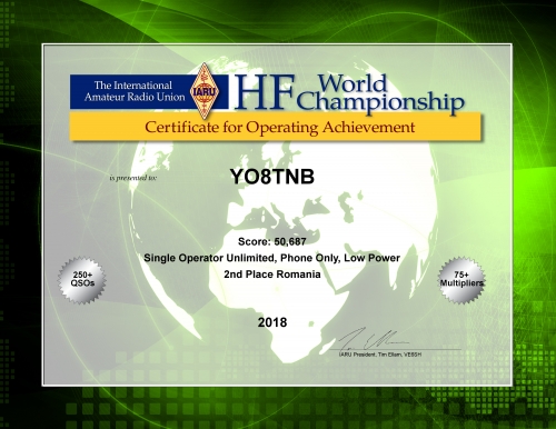 IARU HF World Championship 2018