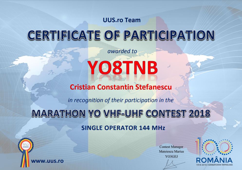 Marathon YO VHF-UHF Contest 144MHz 2018