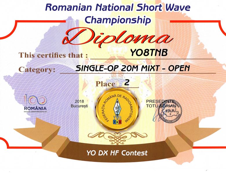 YO DX HF Contest Award 2018