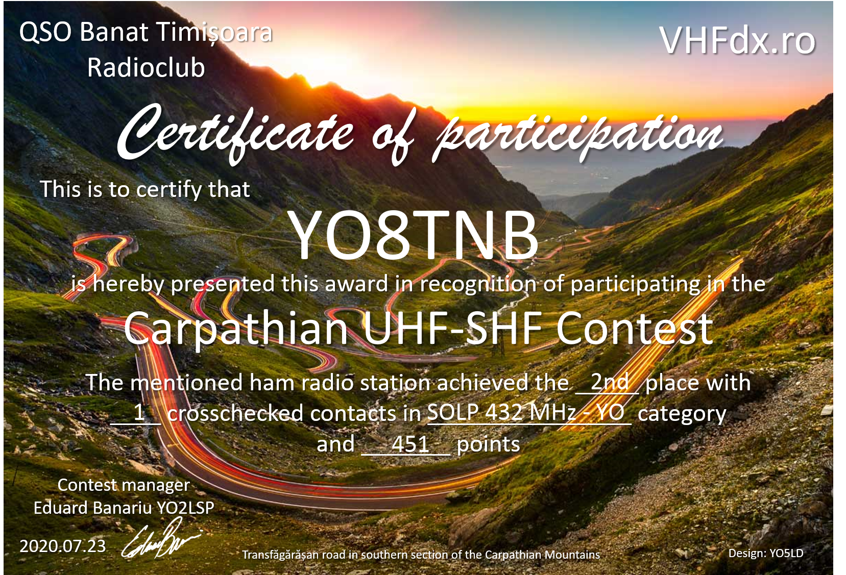 Carpathian UHF SHF Contest 432MHz 2020