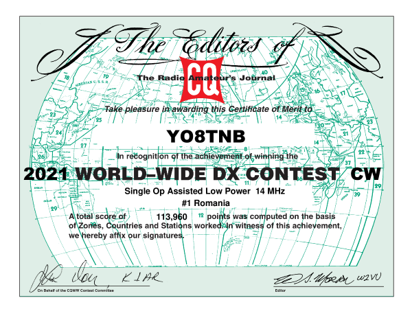 CQ WW CW Certificate 2021