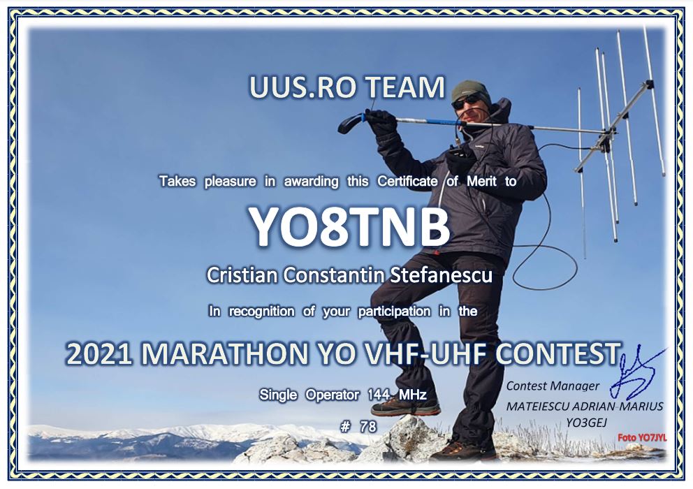 Marathon YO VHF-UHF Contest 2021