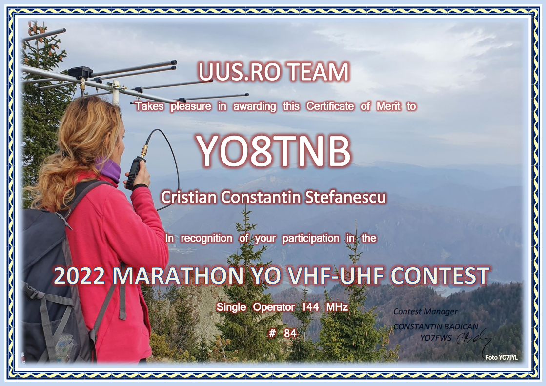 Marathon YO VHF-UHF Contest 2022