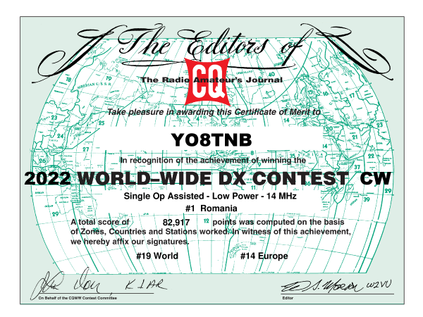 CQ WW CW Certificate 2022