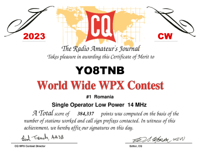 CQ WPX CW Certificate 2023