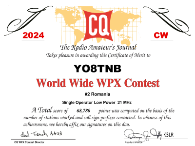 CQ WPX CW Certificate 2024