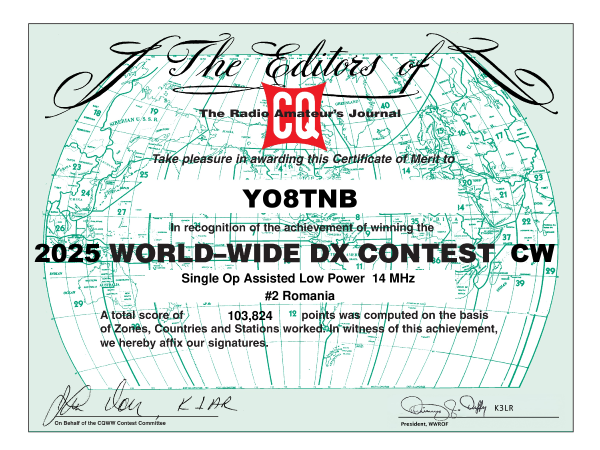 CQ WW CW Certificate 2025